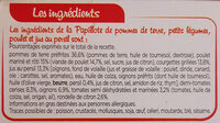 Papillote de Poulet Pommes de terre et petits légumes - Ingredients - fr