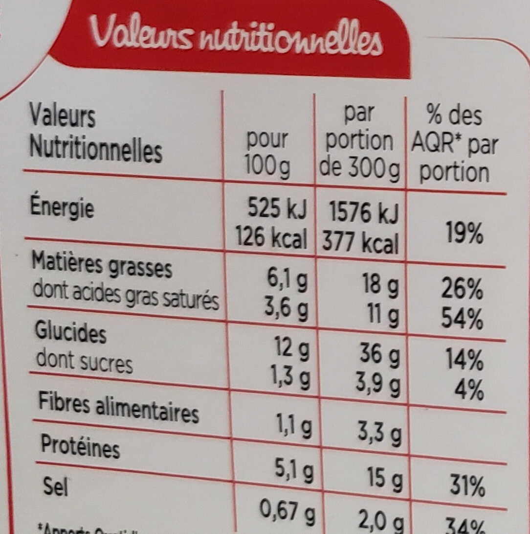 Risotto aux légumes verts - Nutrition facts - fr
