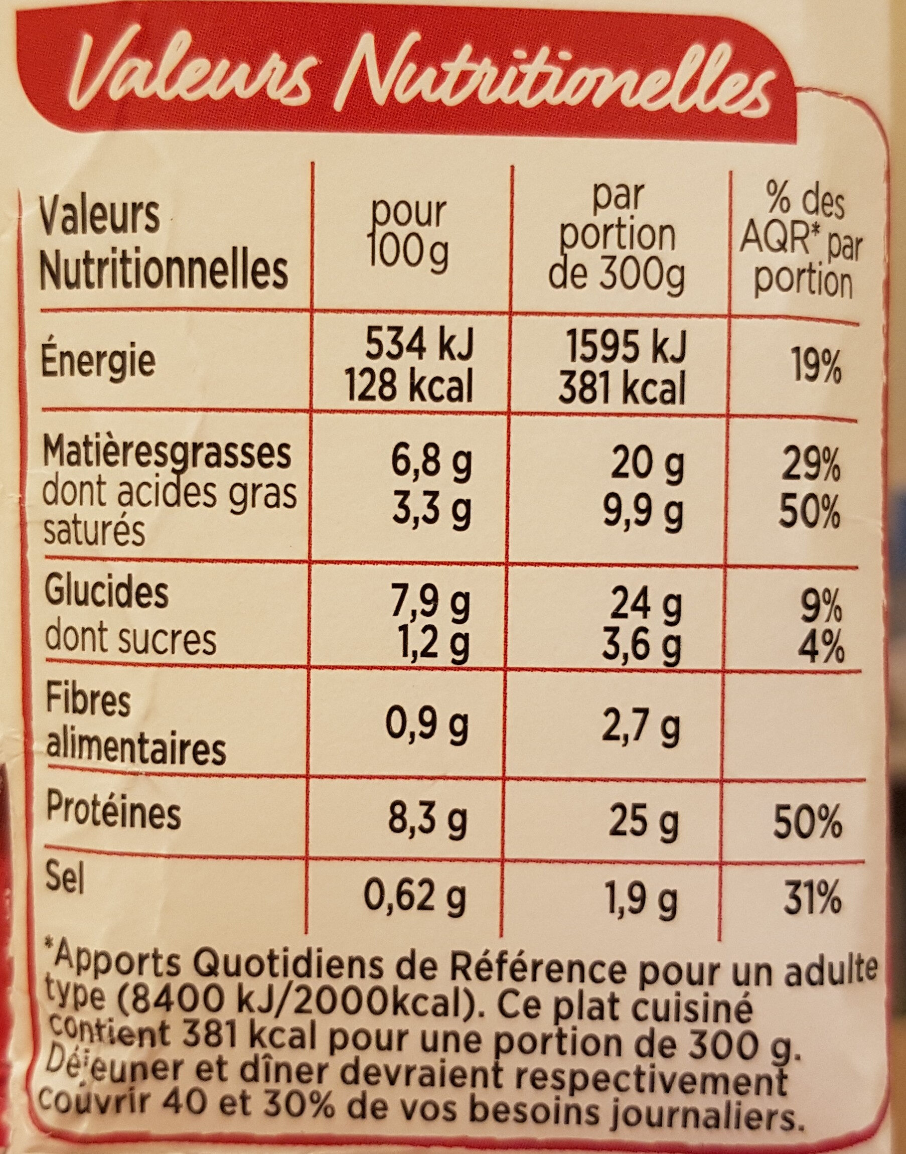 Fondant de bœuf écrasé de pommes de terre, Sauce à la basquaise - Nutrition facts - fr