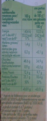 Lentilles vertes - Nutrition facts - fr