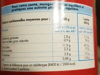 Ravioli pur bœuf - Nutrition facts - fr