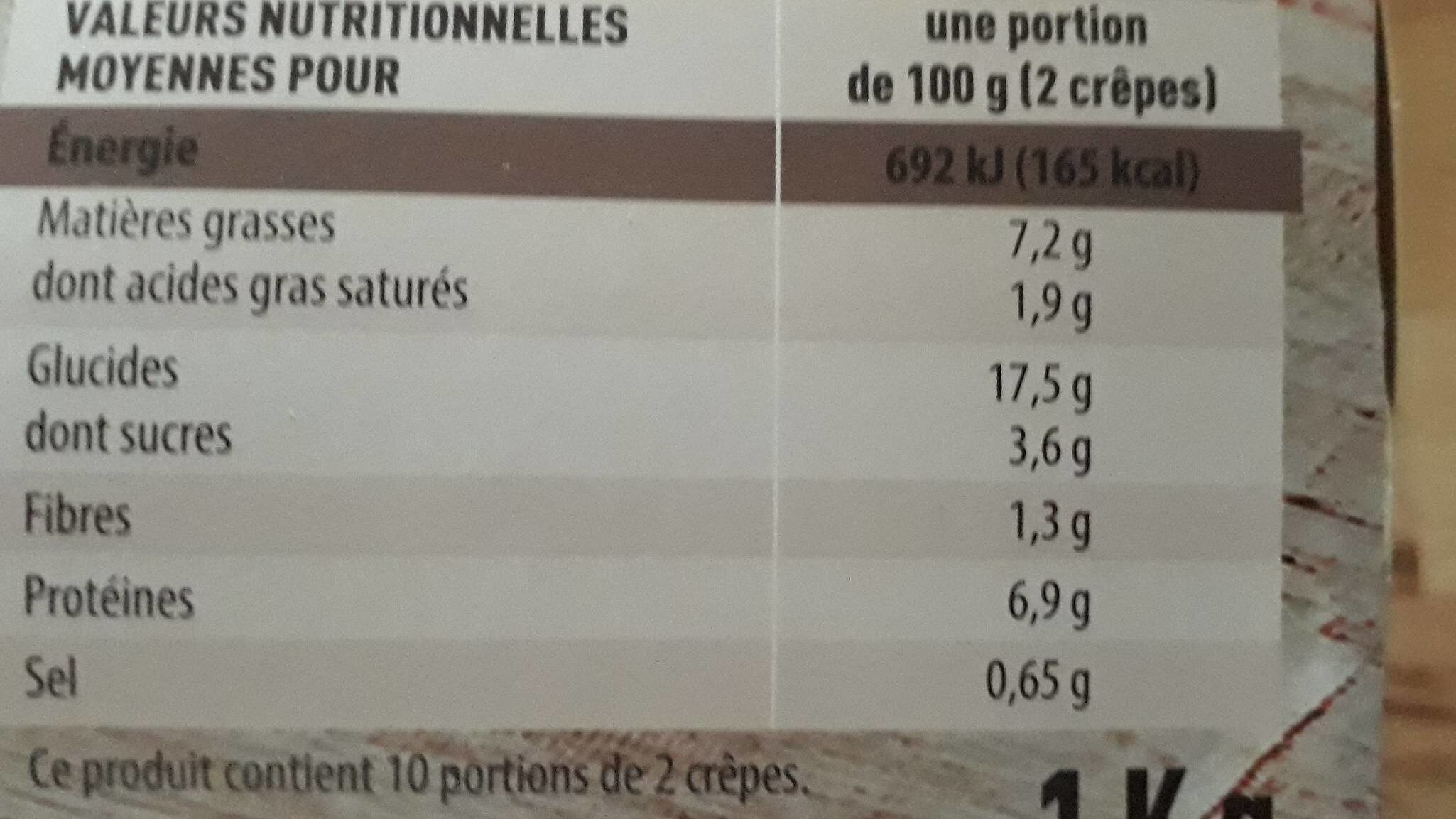 Crêpes jambon emmental - Nutrition facts - fr