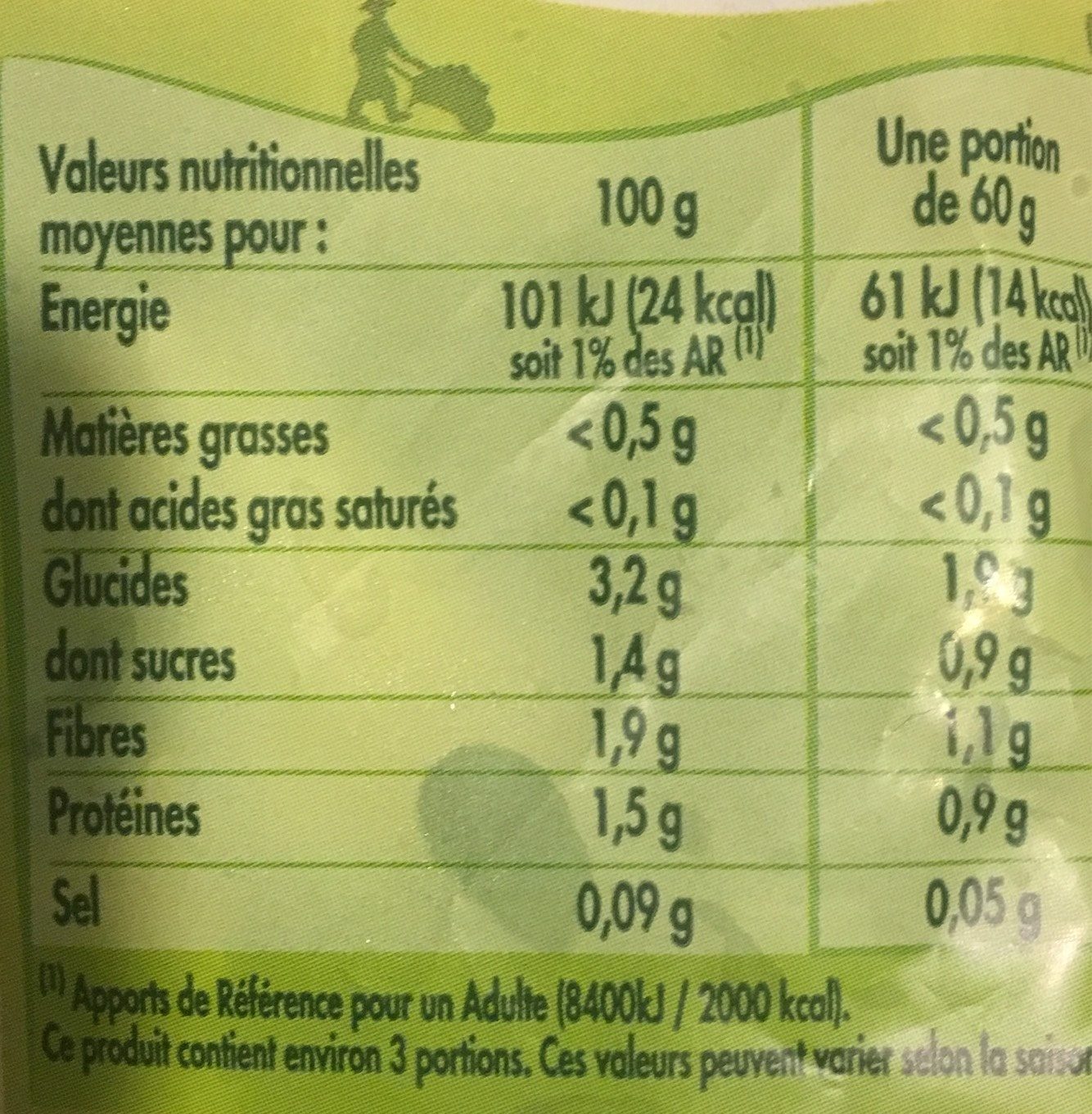 Mélange gourmand - Nutrition facts - fr