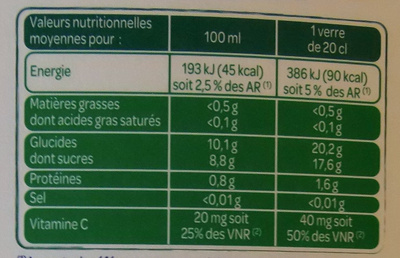 100% pur jus orange sans pulpe - Nutrition facts - fr