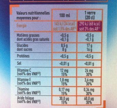 Nectar Multifruits - Nutrition facts - fr