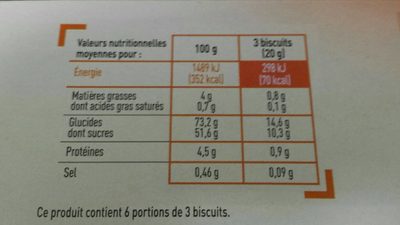 Barquette à la Fraise - Nutrition facts - fr