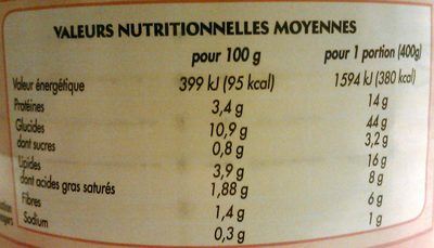 Tartiflette aux Lardons & Oignons - Nutrition facts - fr