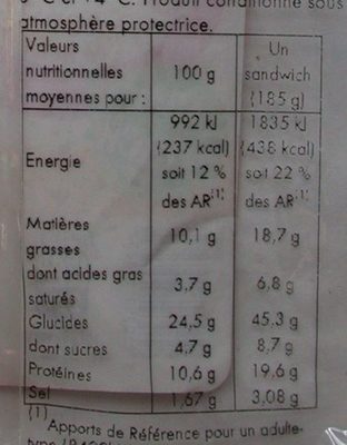 Pain viennois jambon & crudité emmental - Nutrition facts - fr