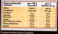 Torsades chèvre romarin - Nutrition facts - fr