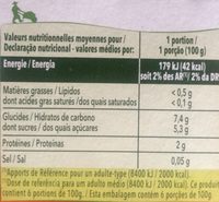 Coulis de tomates - Nutrition facts - fr