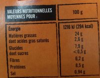 Houmous pois chiches et pâte de sésame - Nutrition facts - fr