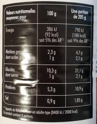 Flageolets à l'Auvergnate - Cuisinés aux lardons - Nutrition facts - fr