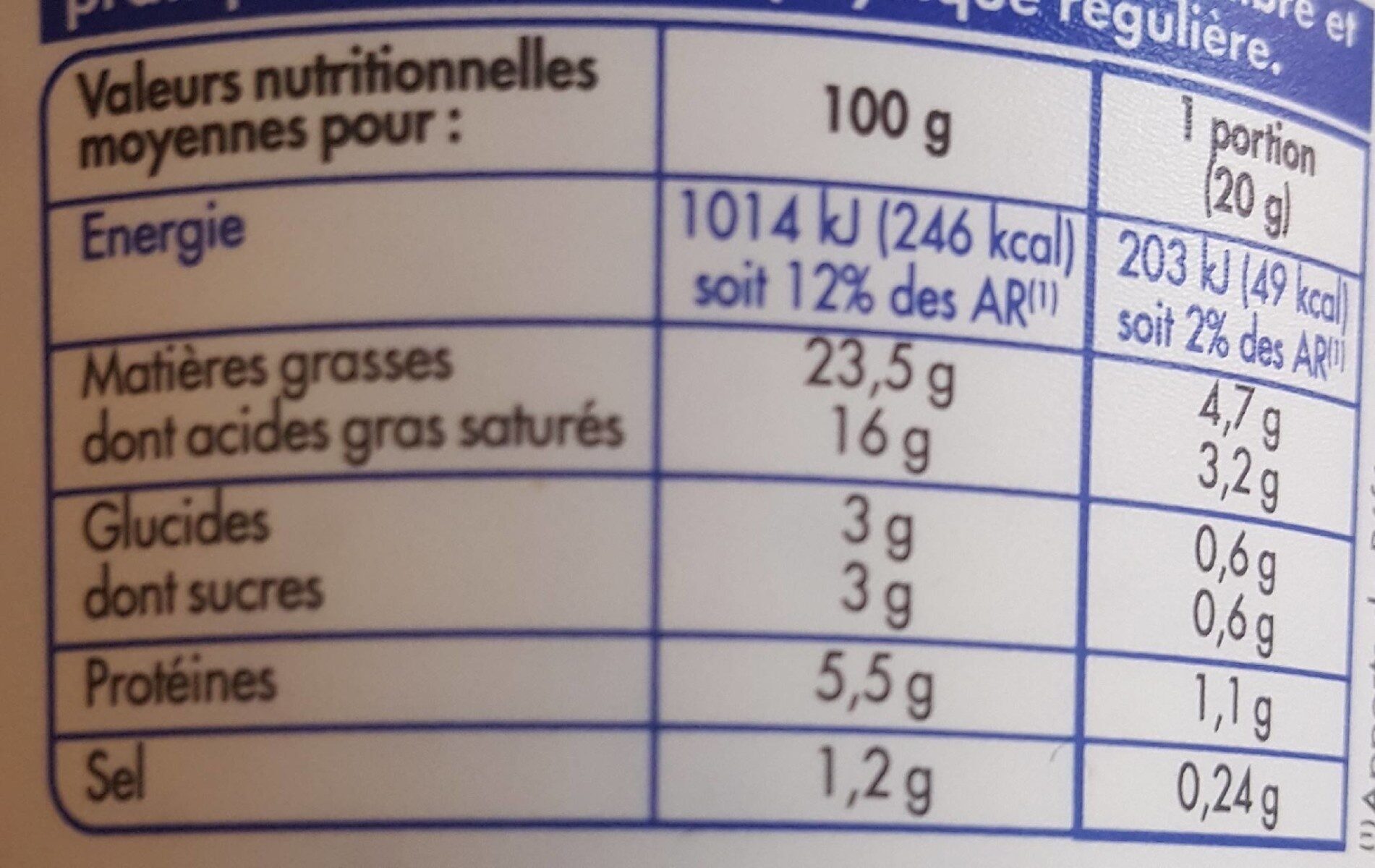 Printendre - Fromage ail et fines herbes - Nutrition facts - fr