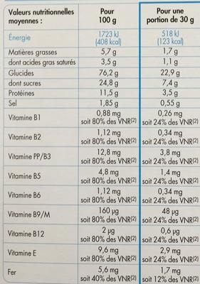 Forme & Chocolat au Lait - Nutrition facts - fr