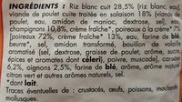 Blanquette de poulet - Ingredients - fr