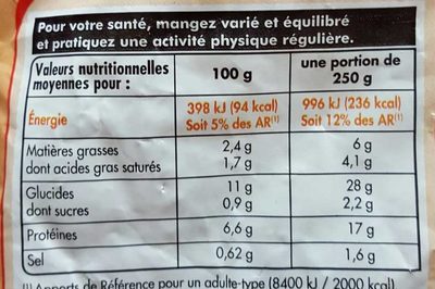 Blanquette de poulet - Nutrition facts - fr