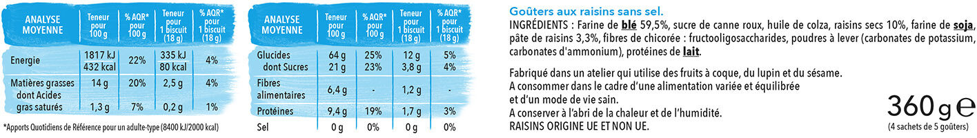 gouter aux raisins - Nutrition facts - fr