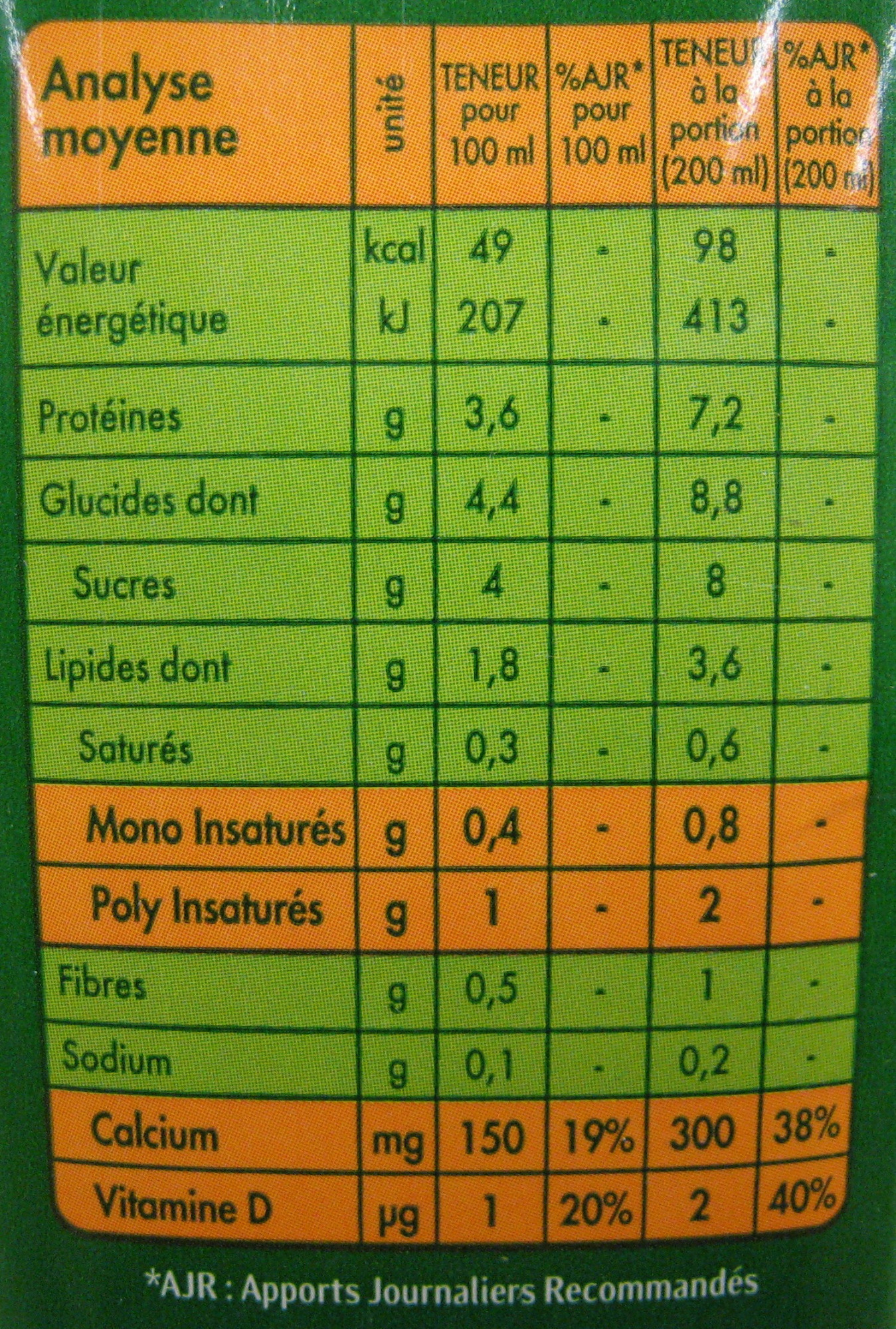 Soja doux - Saveur Noisette - Nutrition facts - fr