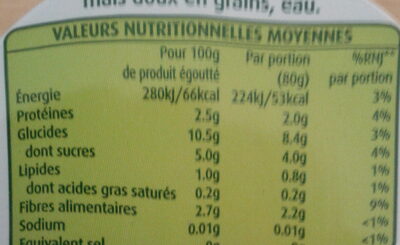 Maïs doux sans sel ajouté - Nutrition facts - fr