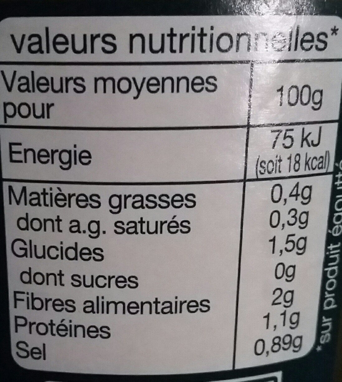 Auchan Haricots Verts Extra Fins Cueillis & Rangés Main - Nutrition facts - fr