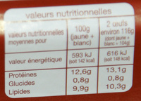 Oeufs datés du jour de ponte (x 12) calibre Moyen - Nutrition facts - fr