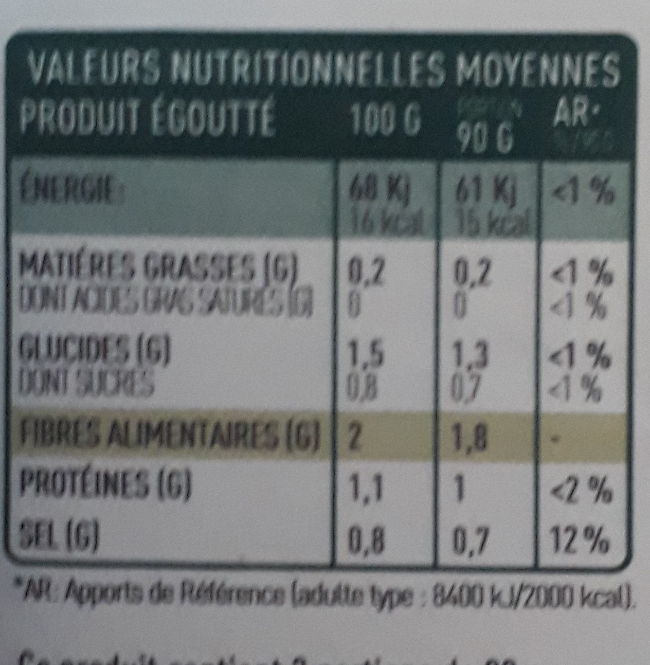 Haricot vert - Nutrition facts - fr