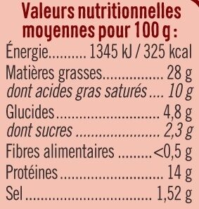 Terrine forestière goût champignons tranché - Nutrition facts - fr