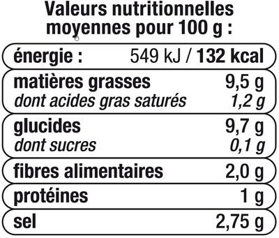 Olives noires confites dénoyautées - Nutrition facts - fr