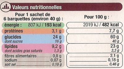 Barquettes chocolat Noisette - Nutrition facts - fr