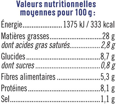 Houmous - Nutrition facts - fr