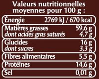 Pignon de pin - Nutrition facts - fr