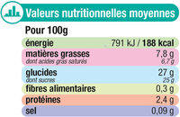 Glace à la noix de coco - Nutrition facts - fr