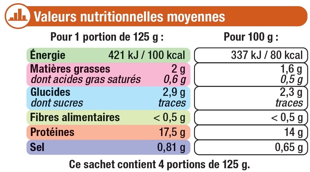 Cocktail de fruits de mer - Nutrition facts - fr