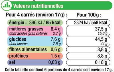 Chocolat au lait + aux noisettes - Nutrition facts - fr