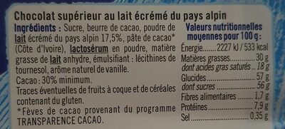 Chocolat lait pays alpin - Nutrition facts - fr