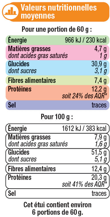Mélange de céréales blé, soja, avoine et orge - Nutrition facts - fr