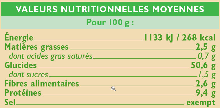 Tagliatelles aux oeufs - Nutrition facts - fr