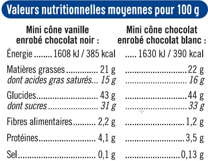 Minis cônes vanille chocolat - Nutrition facts - fr