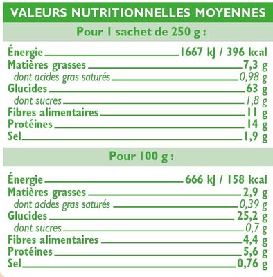 Blé, riz et quinoa - Nutrition facts - fr