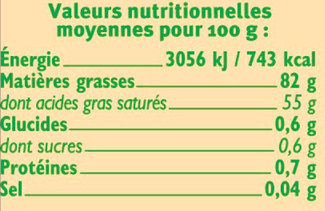 Beurre doux 82%mg - Nutrition facts - fr