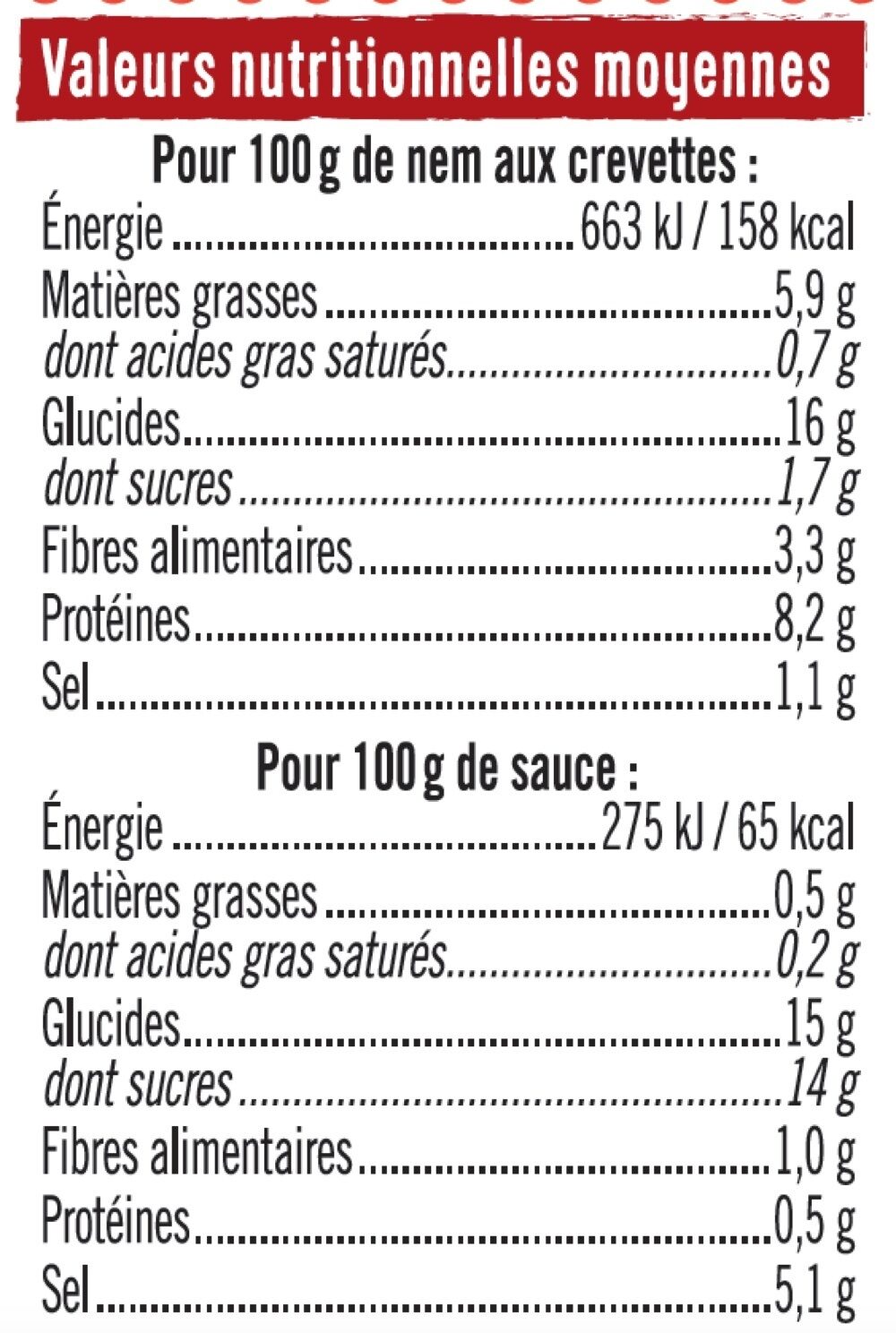 Nems aux crevettes x4 + sauce nuoc mam - Nutrition facts - fr