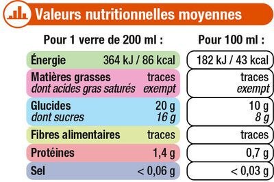 Pur jus d'orange des Amériques - Nutrition facts - fr