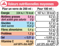 Pur jus de pamplemousse rose - Nutrition facts - fr