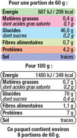Riz long arborio - Nutrition facts - fr