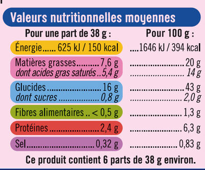 Pâte feuilletée au beurre prête à dérouler - Nutrition facts - fr