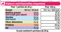 Tarama aux ufs de cabillaud - Nutrition facts - fr