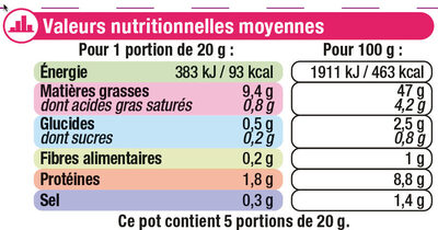 Tarama aux ufs de cabillaud - Nutrition facts - fr