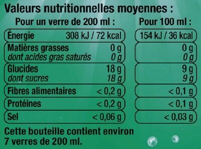Diabolo Menthe - Nutrition facts - fr