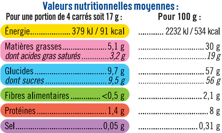 Tablette de chocolat au lait alpin - Nutrition facts - fr