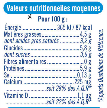 Fromage blanc au lait de brebis enrichi vit.D 5% de matière grasse - Nutrition facts - fr